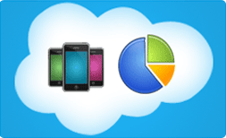 Mobile Cloud Analytics